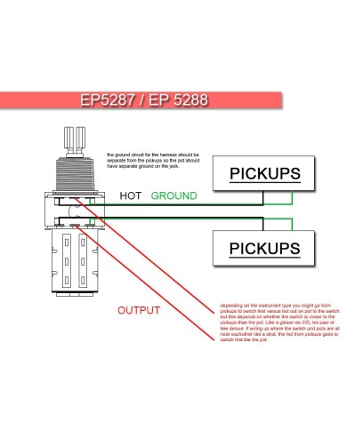 Bourns Pro Audio PDB183 250kOhm Potentiometer mit Push-Pull-Schalter