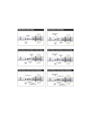 Jack Endpin Stereo 1/4" style Fisherman/Switchcraft pour guitare Acoustique