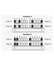 Tele Strat Super Switch, 5 Positionen (20 Kontakte)