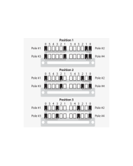 Tele Strat Super Switch, 5 Positionen (20 Kontakte)