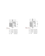 Q-Parts Mini-Dome-Knopf, Chrom und Perlmuttweiß