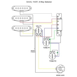 Circuit électrique de la Stratocaster en kit