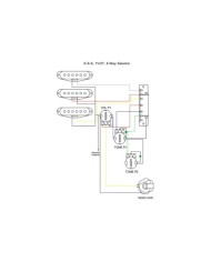 Circuit électrique de la Stratocaster en kit