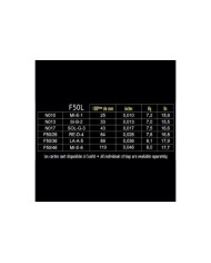 SAVAREZ® FOCUS ELECTRIC STRINGS LIGHT 010-046