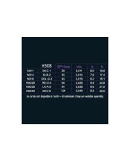 CORDES ÉLECTRIQUE BLUES 011-049 SAVAREZ® HEXAGONAL EXPLOSION