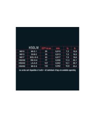 CORDES ÉLECTRIQUE LIGHT MEDIUM 010-052 SAVAREZ®