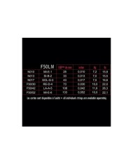 ELECTRIC STRINGS LIGHT MEDIUM 010-052 SAVAREZ® FOCUS