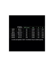 EXTRALIGHT ELECTRIC STRINGS 009-042 SAVAREZ® FOCUS