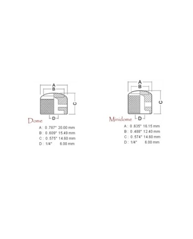 Q-Parts chrome and white Dome knob