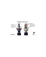 Pure Tone Mono-Multi-Kontakt-Klinkenbuchse 1/4 in. Gold Input/Output, weniger Kratzen! PTT1