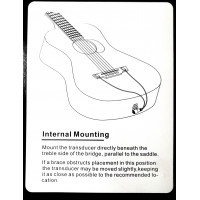Micro guitare acoustique/classique